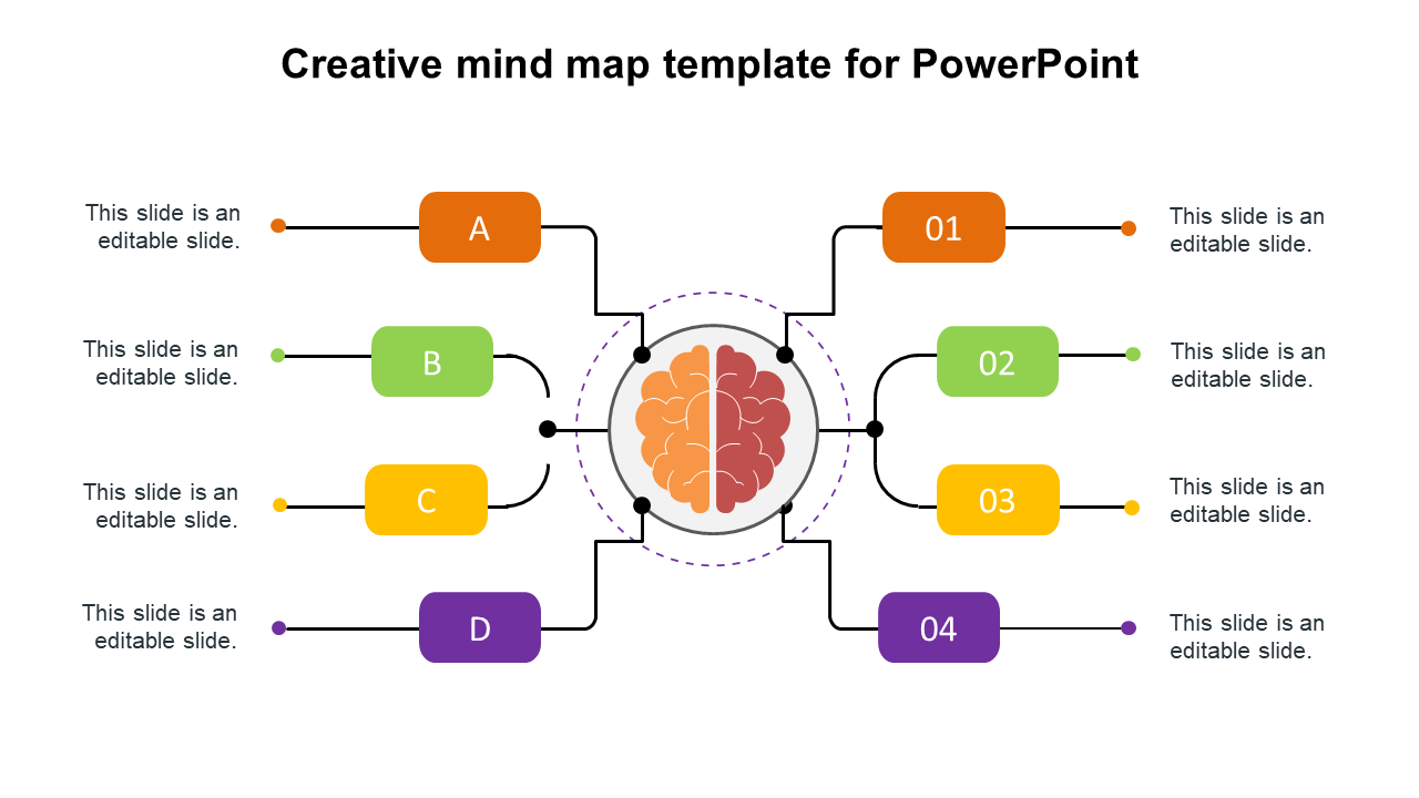 Creative mind map template for PowerPoint 